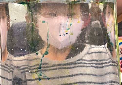 Exploring the Age Group and Categories for Student Artists in Art Contests in Fairfax, Virginia